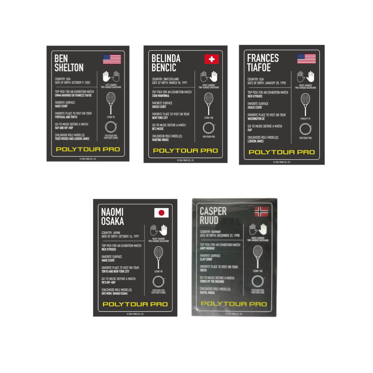 Yonex Polytour Pro Limited Edition 15th Anniversary Player Card