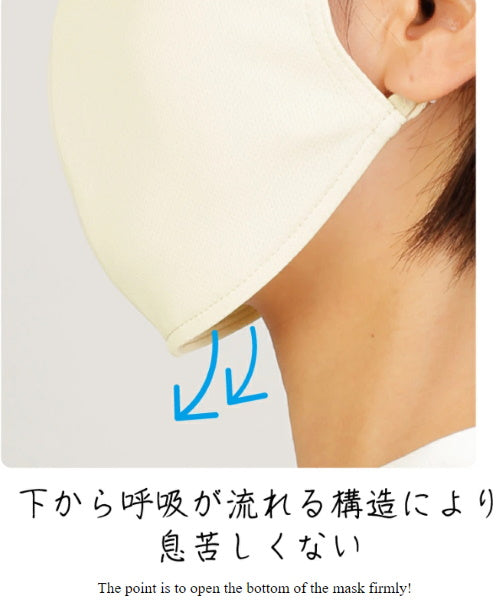 Yakenu UV Cut Mask2